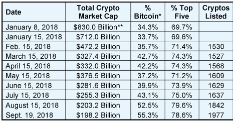 crypto Chart3